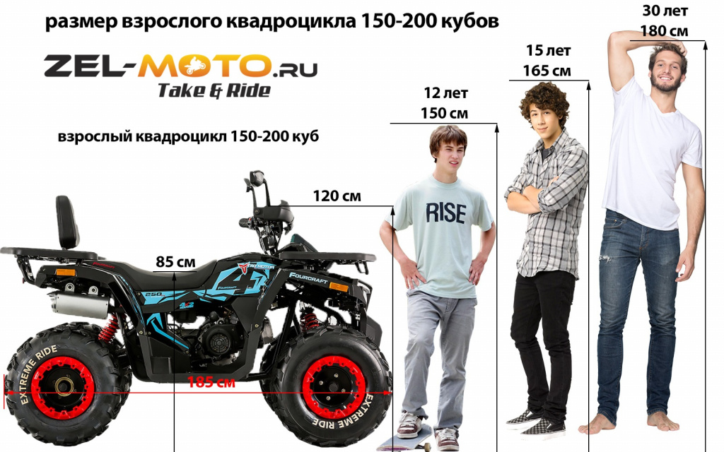 Продажа мототехники - самодельный квадроцикл