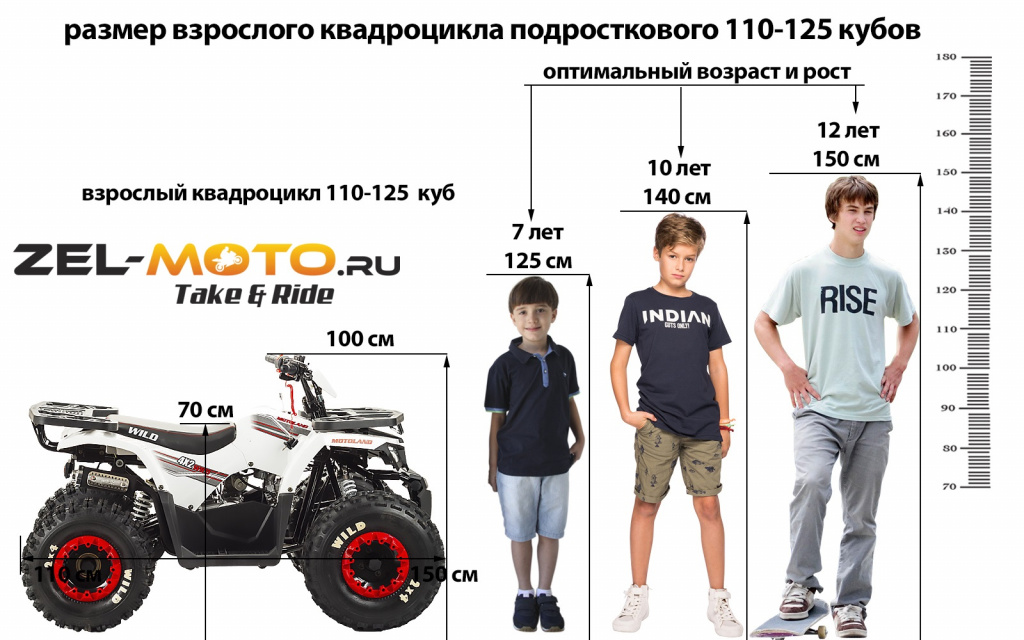 Прицепы для квадроциклов по цене изготовителя в Москве и области